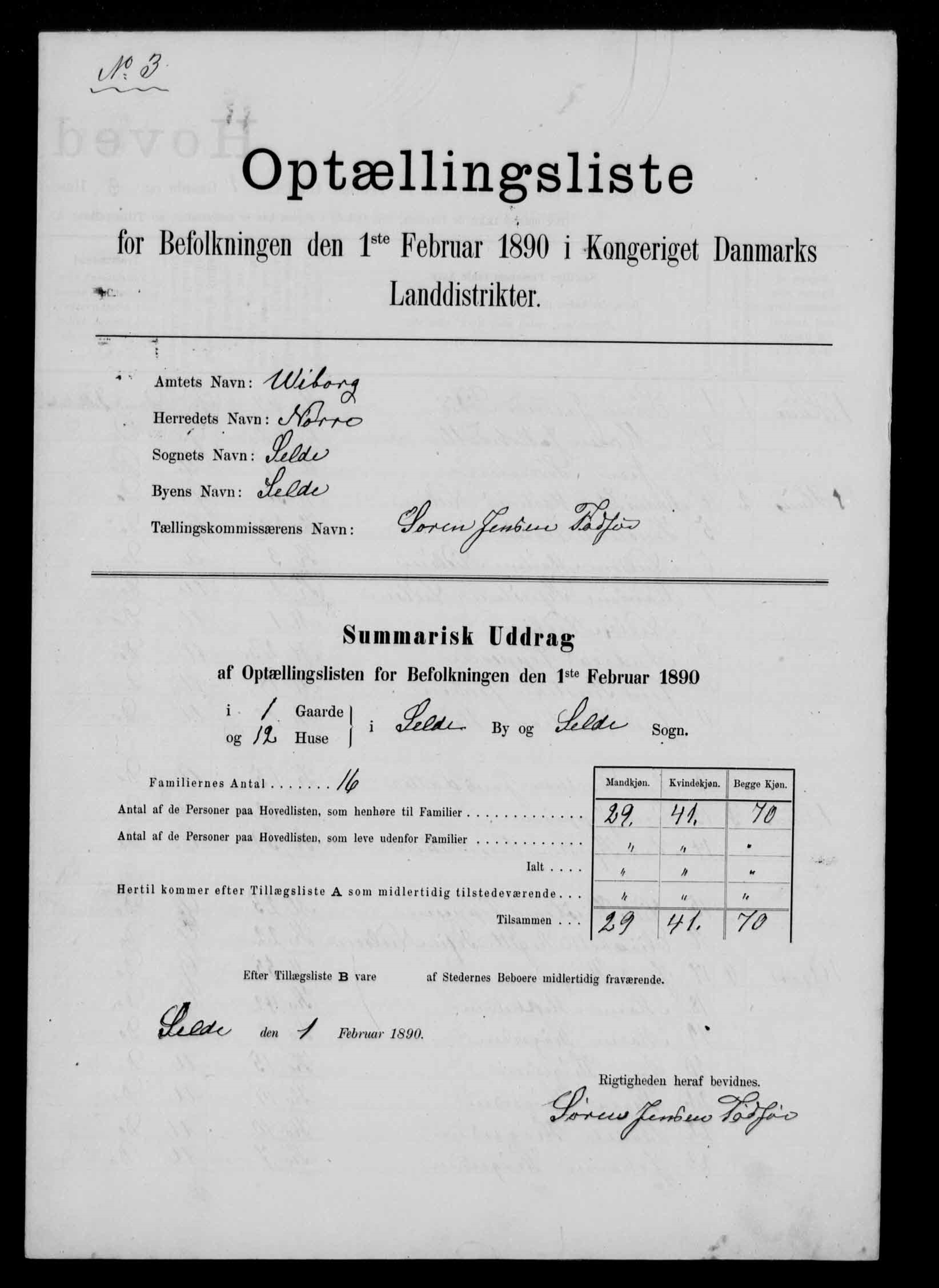 Forside folketælling 1890